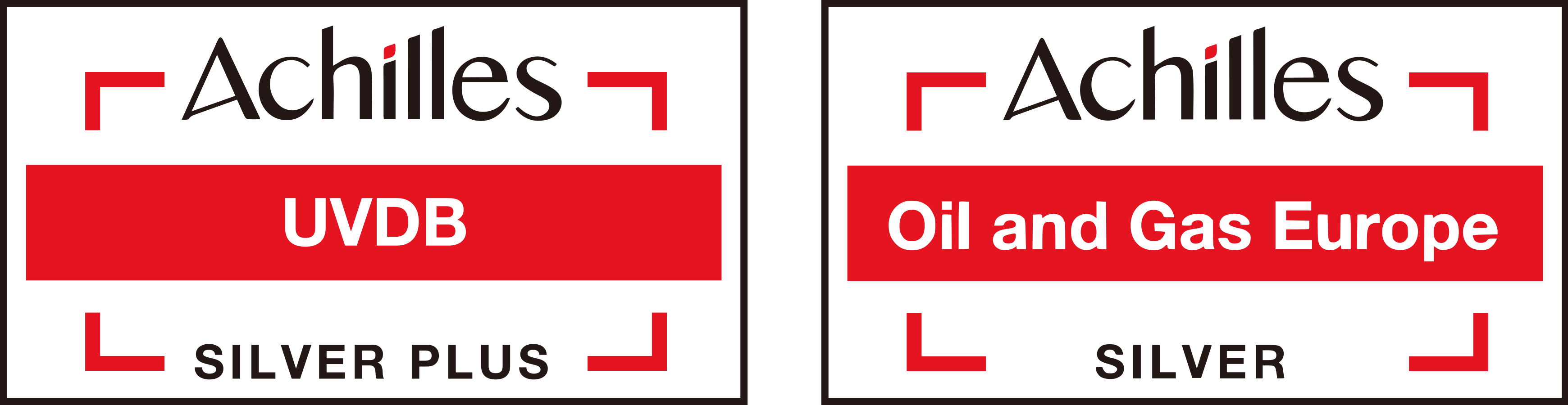 UVDB / Oil and Gas Europe