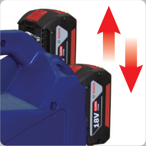 Milwaukee hotsell hydraulic pump